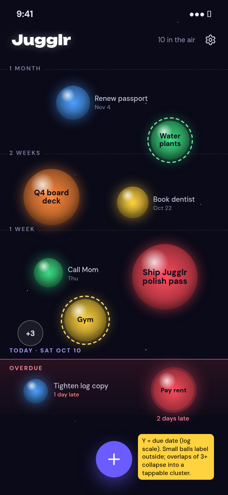 Phone timeline of task balls sized by effort and colored by importance
