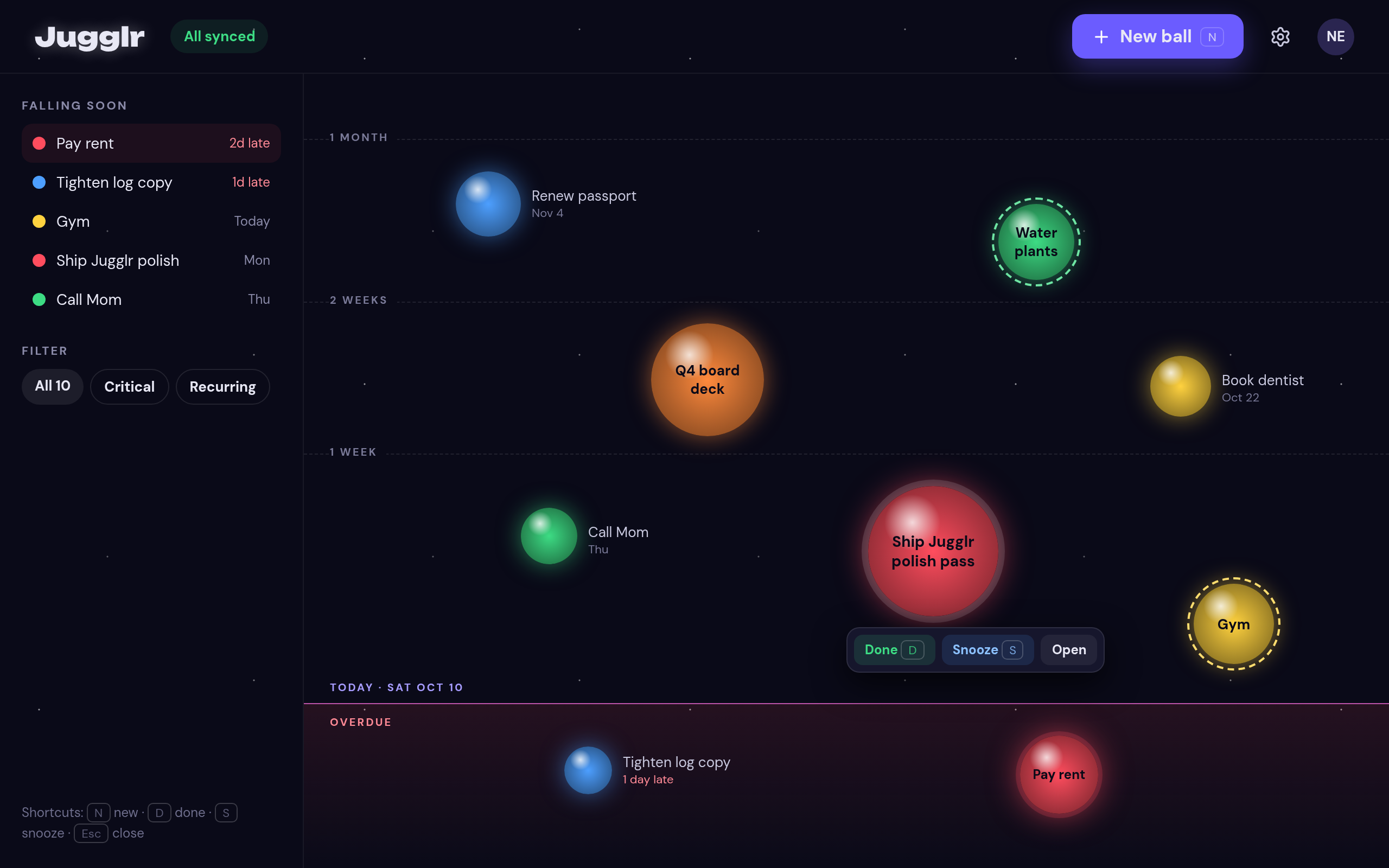 Web timeline of colored task balls, with larger balls for more effort
